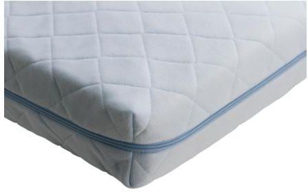 IKEA マットレス VYSSA Vinka Materac Ikea Vyssa Vinka Na 201.550.86 - Opinie i atrakcyjne ceny