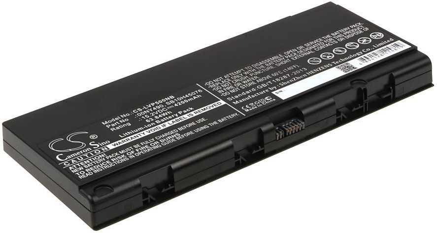 Bateria Do Laptopa Cameron Sino Zamiennik Dla Lenovo ThinkPad P50