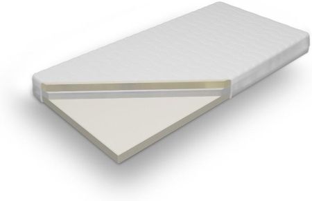 Frankhauer Plastuś 70X160