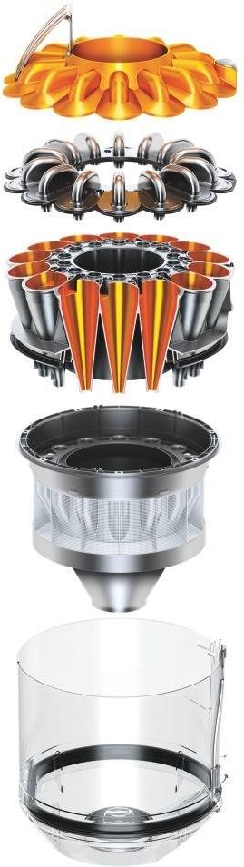 Dyson DC33c Allergy - Opinie i ceny na Ceneo.pl