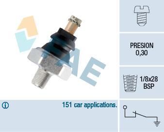 FAE 10610 Włącznik ciśnieniowy oleju (10610)