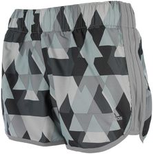 Adidas Spodenki Do Biegania Damskie Ultra Energy Short 3