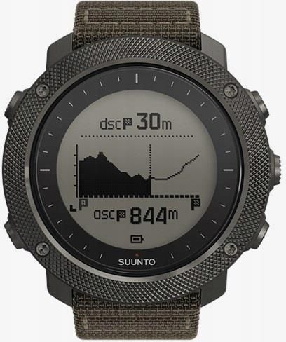 suunto foliage