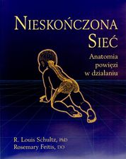 Zdjęcie Nieskończona Sieć. Anatomia powięzi w działaniu - Zabrze