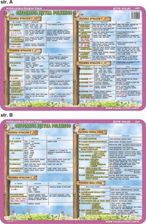 Zdjęcie VISUAL SYSTEM Podkładka edukacyjna Pisownia wyrazów z ch, h, rz, ż, ó, u, wielka i mała litera - Kościerzyna