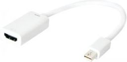 LogiLink Kabel/adapter Mini disply port 1.2 do HDMI, aktywny