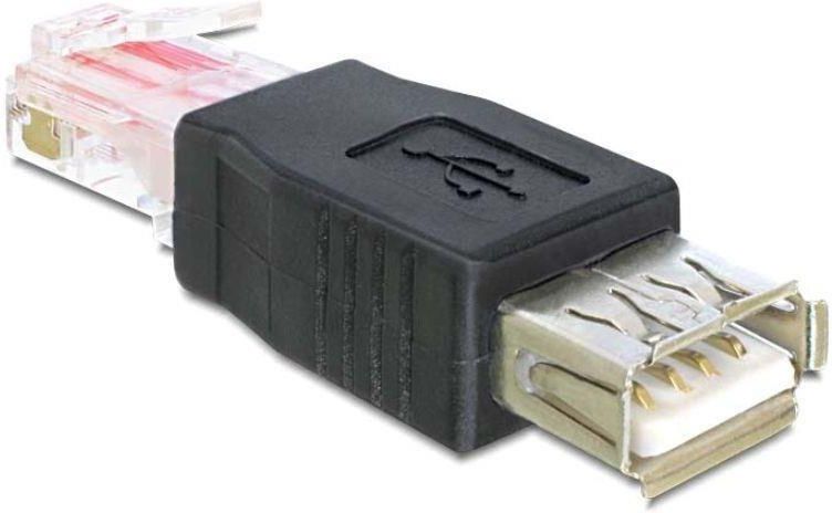 Akyga Przejściówka USB (AKAD27) - zdjęcie 2 Akyga Przejściówka USB (AKAD27)