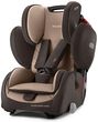 Recaro Young Sport Hero Dakar Sand 9-36Kg