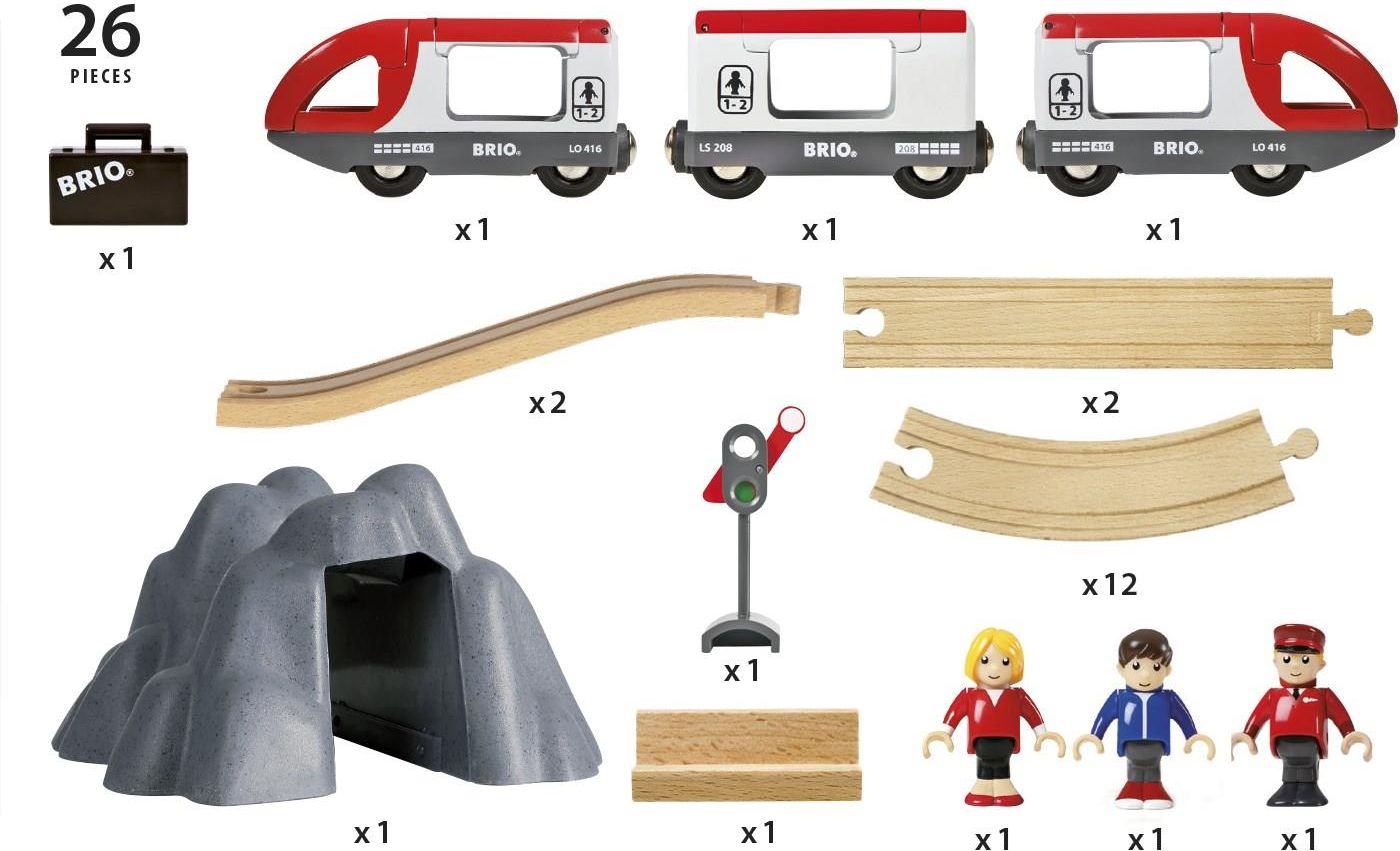 Brio Kolejka Zestaw Startowy 33773 - zdjęcie 1 Brio Kolejka Zestaw Startowy 33773