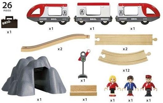 Brio Kolejka Zestaw Startowy 33773 - zdjęcie 4 Brio Kolejka Zestaw Startowy 33773