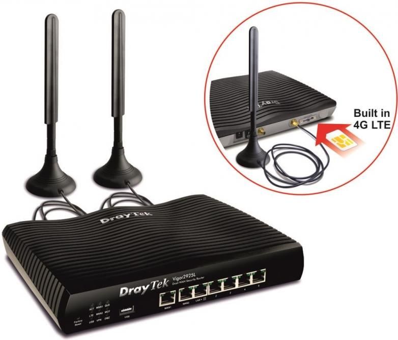 Router DrayTek Vigor 2925L LTE modem Gigabit WAN LAN 50VPN tunels QoS USB (VIGOR2925L) Opinie
