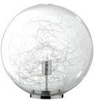 Ideal Lux Mapa 045139