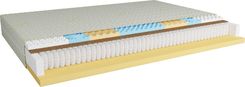 Zdjęcie Jysk 140X200 Plus S95 Dreamzone - Lublin