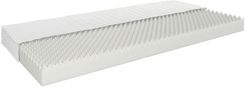 Zdjęcie Jysk 140X200 Plus F30 Dreamzone - Elbląg