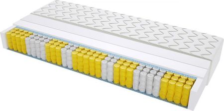 Sweetsen Bolonia Max Plus 180x220