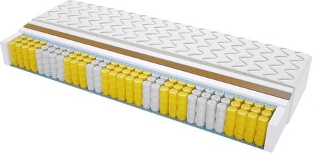 Sweetsen Geneva 180x220