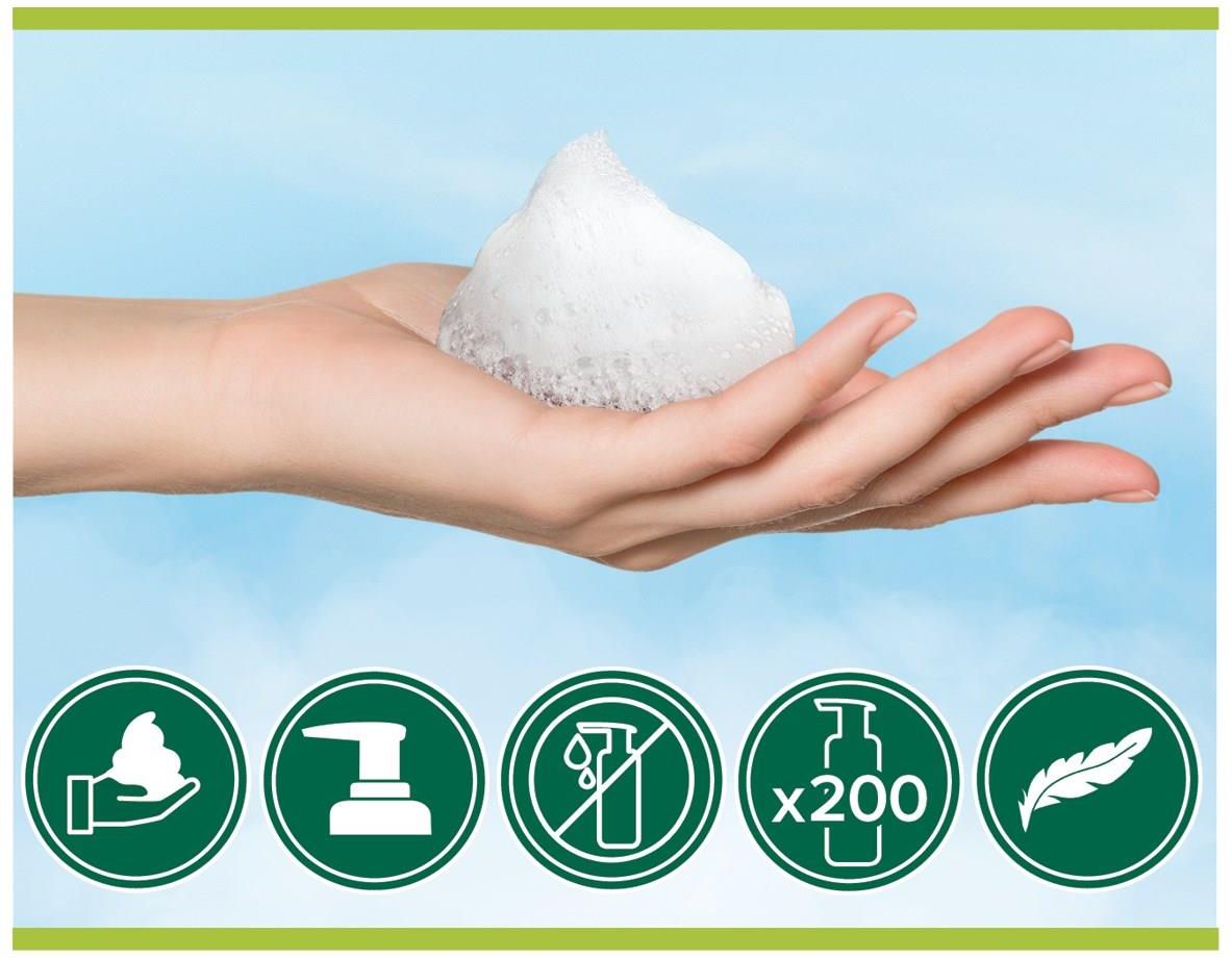 Palmolive Mydło w Piance Malina 250ml - zdjęcie 3 Palmolive Mydło w Piance Malina 250ml