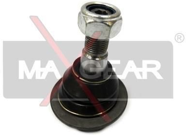 Maxgear wycieraczki opinie