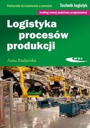 Logistyka procesów produkcji