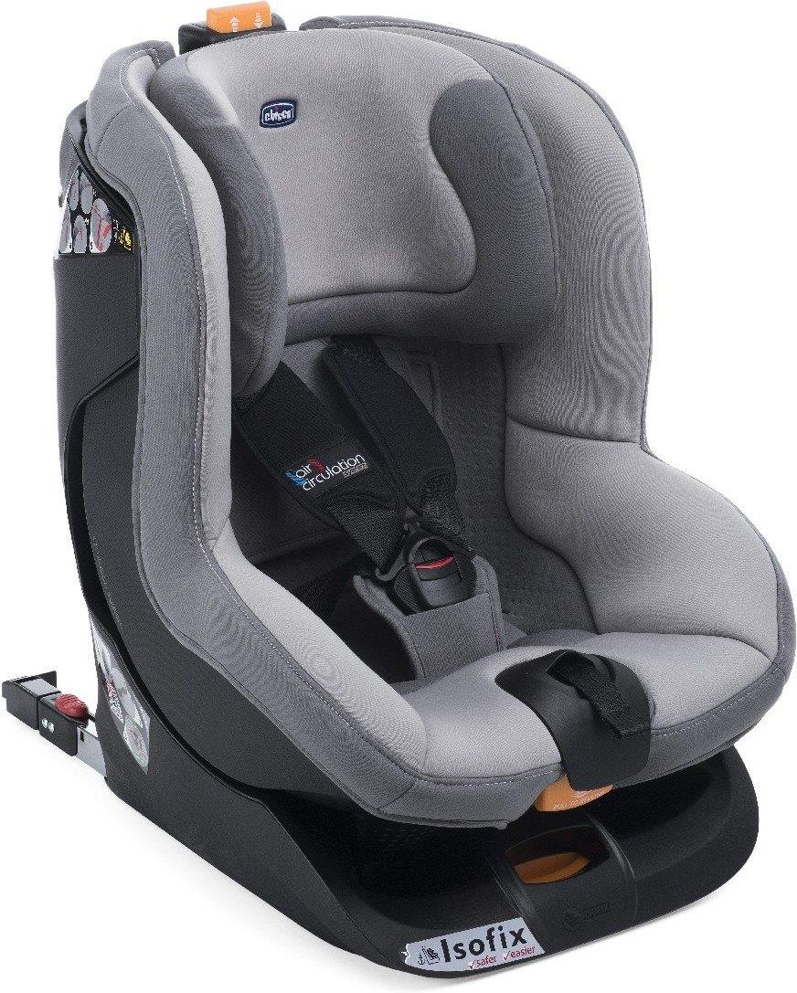 isofix или обычное кресло