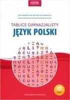 Język polski. Tablice gimnazjalisty - Praca zbiorowa