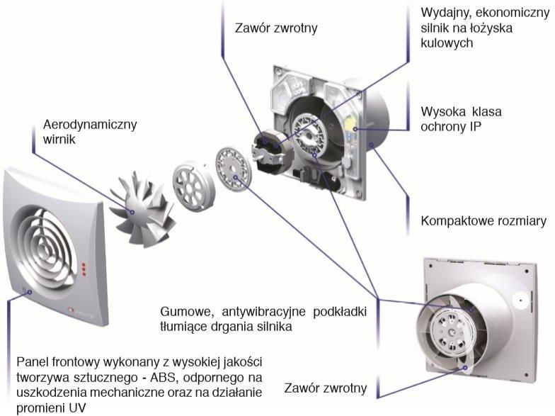 Vents Quiet 100 Cichy 25 Db Łożysko Kulkowe