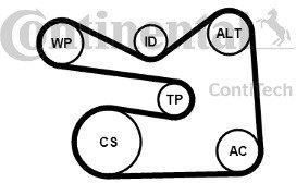 Zestaw paska klinowego wielorowkowego CONTITECH 6PK1733K3