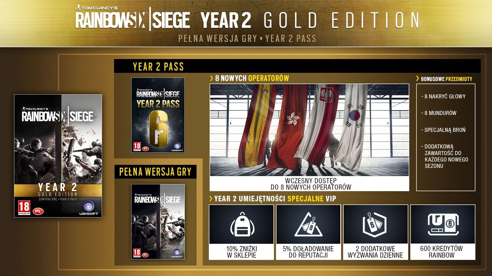 Tom Clancys Rainbow Six Siege Year 2 Gold Edition Gra Xbox One Od 119 00 Zl Ceny I Opinie Ceneo Pl