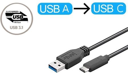 MicroConnect USB-C USB-A 0.15m (USB31CA0015)