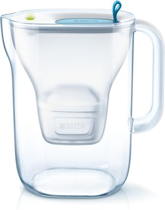 Dzbanek filtrujący BRITA Style 2,4L niebieski + filtr MAXTRA+ Pure Performance