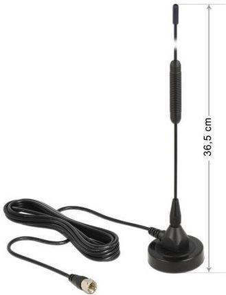 Delock 12412