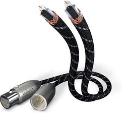 Zdjęcie Inakustik Referenz NF-803 Kabel XLR 1.5m - Kórnik