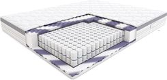 Zdjęcie Hilding Cha Cha 160X200  - Strzelno