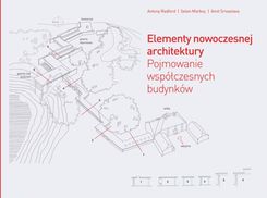 Zdjęcie Elementy nowoczesnej architektury. Pojmowanie współczesnych budynków - Miłakowo
