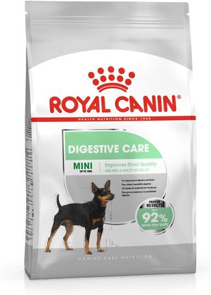 Royal Canin Mini Digestive Care 2x8kg