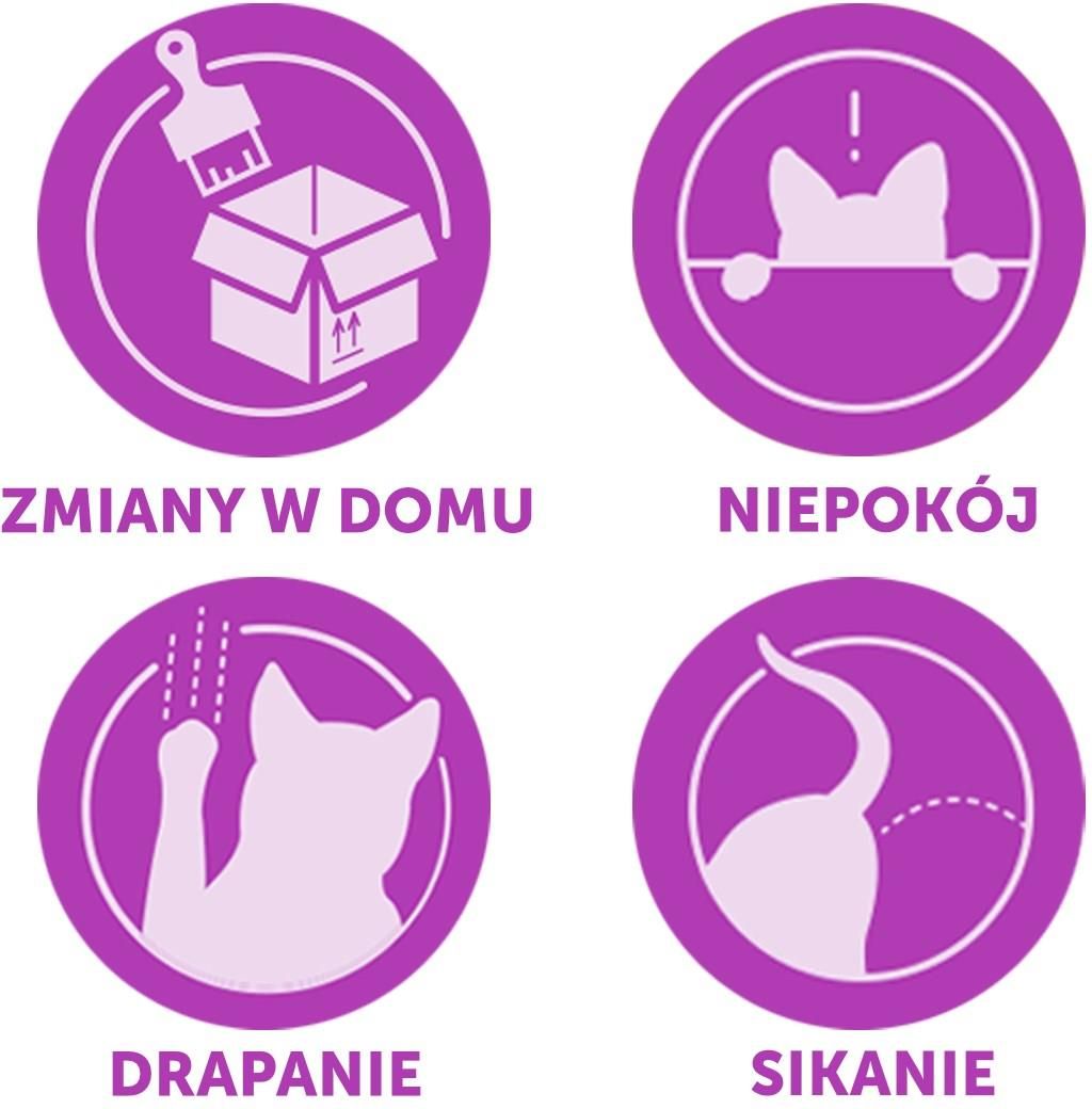 Feliway Kocie Feromony Zestaw Startowy - zdjęcie 2 Feliway Kocie Feromony Zestaw Startowy
