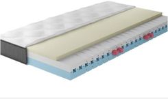 Zdjęcie Sembella Cupido 90X200 - Namysłów