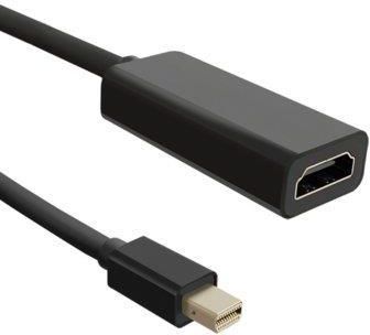 Qoltec Mini DisplayPort męski / HDMI A żeński 0,2m (50432)
