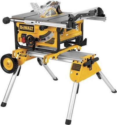 DeWALT DW745RS