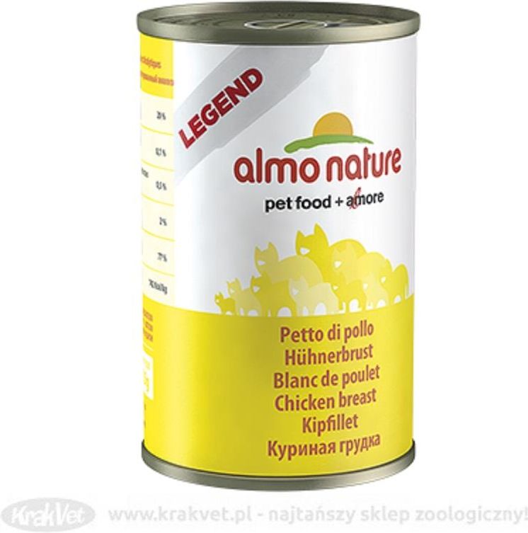 Almo nature спб. Корм для кошек Almo nature Classic с куриными бедрышками 55 г. Корм для кошек Almo nature Classic с куриными бедрышками 140 г. Консервы для кошек Almo nature Classic с курицей и сардинками, 140 гр. Корм для кошек Almo nature Classic с курицей, с ветчиной 55 г.