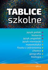 Zdjęcie Tablice Szkolne (CD) - Grodzisk Mazowiecki
