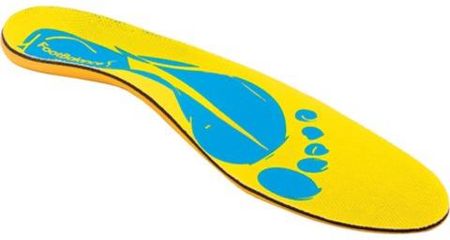 Footbalance Quickfit Yellow 