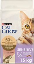 Cat chow urinary outlet 15kg