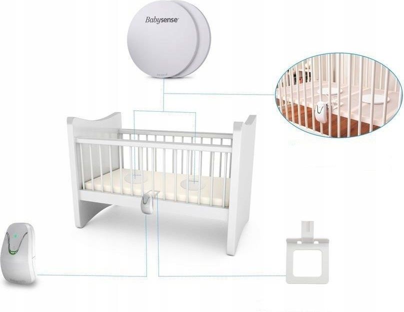 Babysense Monitor Oddechu 5 + Videoniania Luvion Essential 2W1