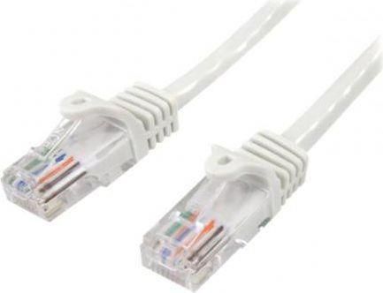 StarTech RJ-45/RJ-45 kat.5e U/UTP 7m Biały (45PAT7MWH)