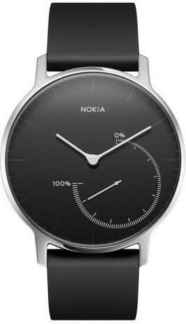 nokia activite