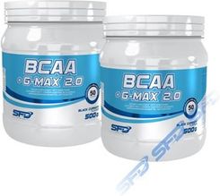 Pre workout shake for weight loss photo 5