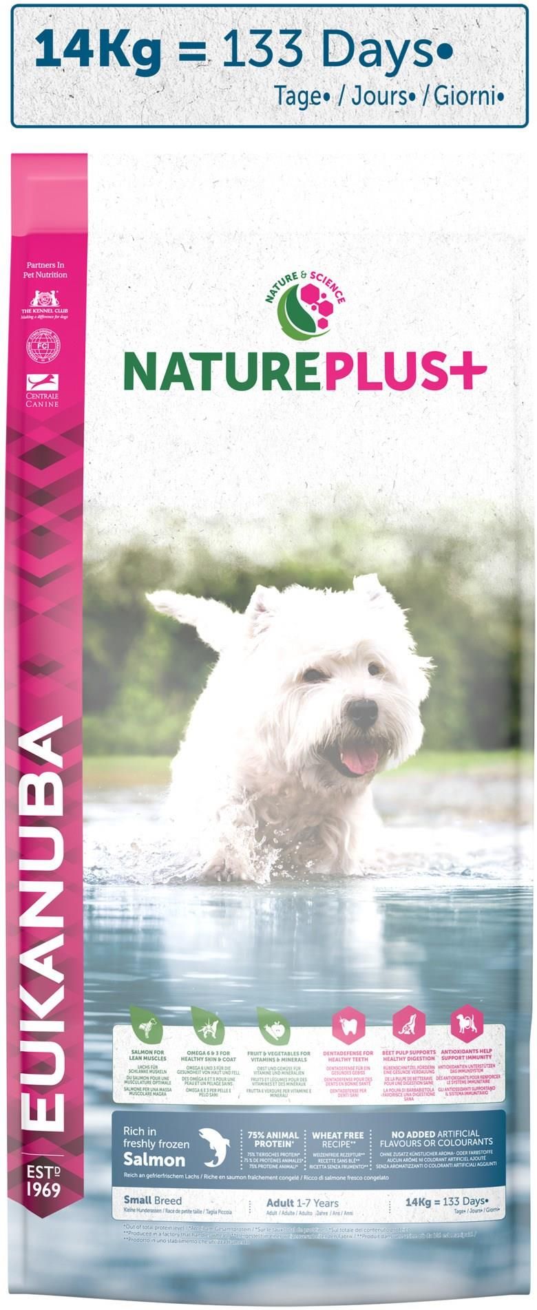 eukanuba plus
