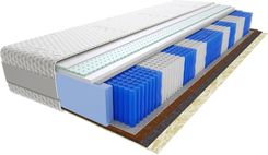 Materac Kaszmirowysen Omar Multipocket 200X210