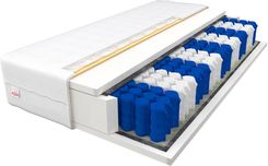 Zdjęcie ŚpijZdrowo Medic Max 120x200 - Bydgoszcz